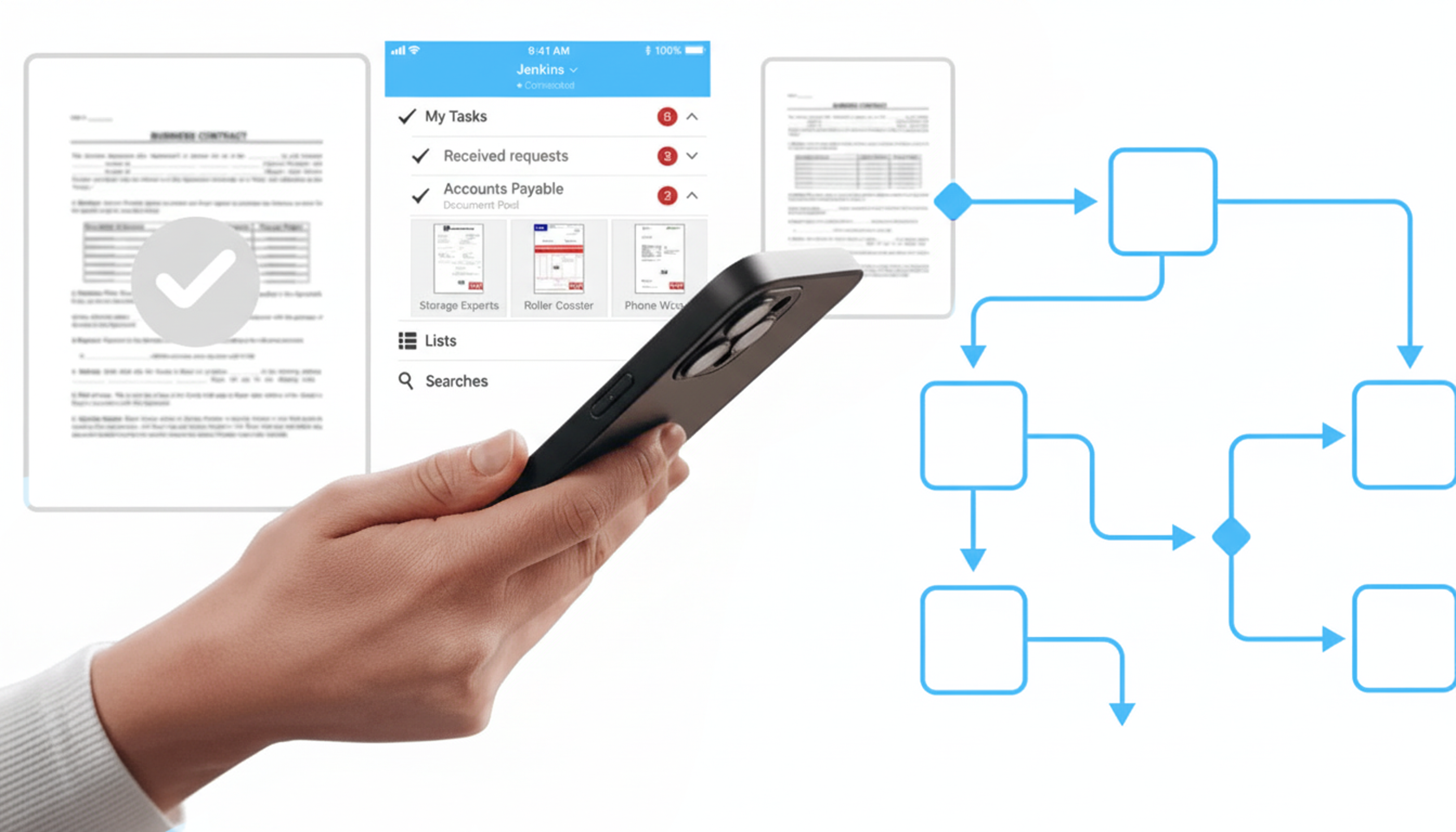 Secure Mobile Access to Documents